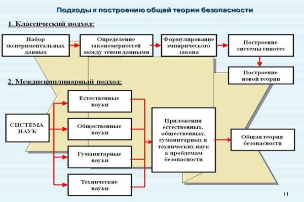 Значок кракена маркетплейса